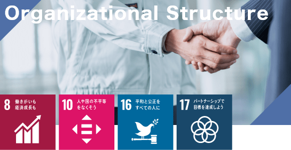 Organizational Structure　ゴール8、ゴール10、ゴール16、ゴール17